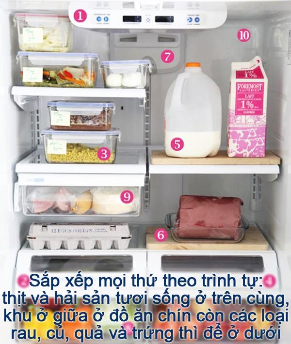 Để tủ lạnh của bạn luôn gọn gàng và sạch sẽ